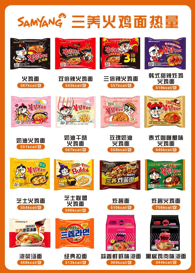 三养方便食品