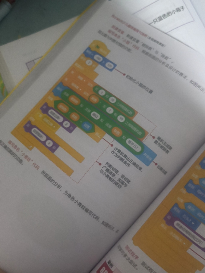 清华大学出版社计算机/网络