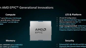 AMD发布EPYC 9006系列处理器：全球首款2nm制程服务器CPU，最高256核