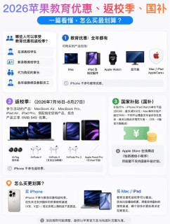 🍎苹果返校季优惠！超全选购攻略请查收！
