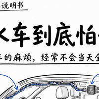 事故车和泡水车，哪个更严重？