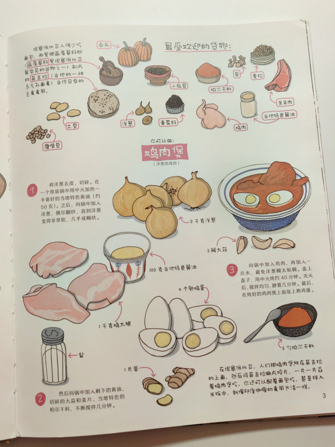 科普/百科