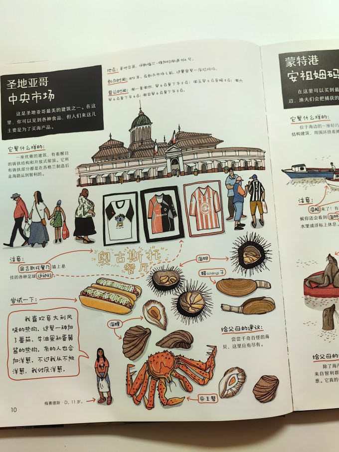 科普/百科
