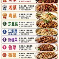 全国老百姓最爱吃菜系TOP10榜单🍲看看谁才是你的“菜”
