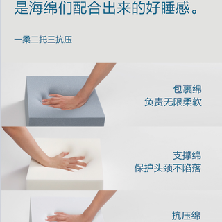 花400多买枕头到底值不值？亚朵Pro3.0用完1个月，这些真实感受说给你听
