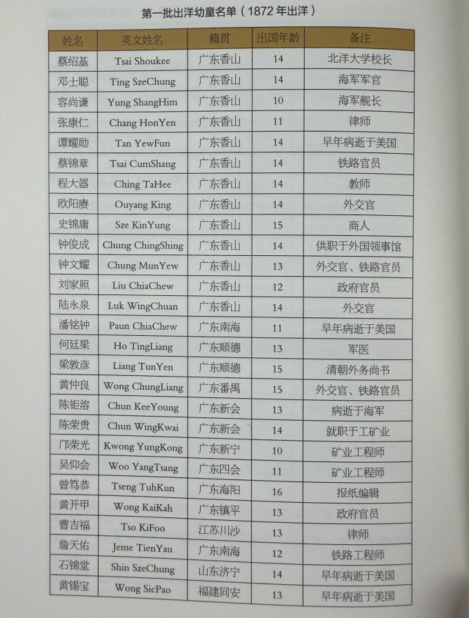 文化艺术