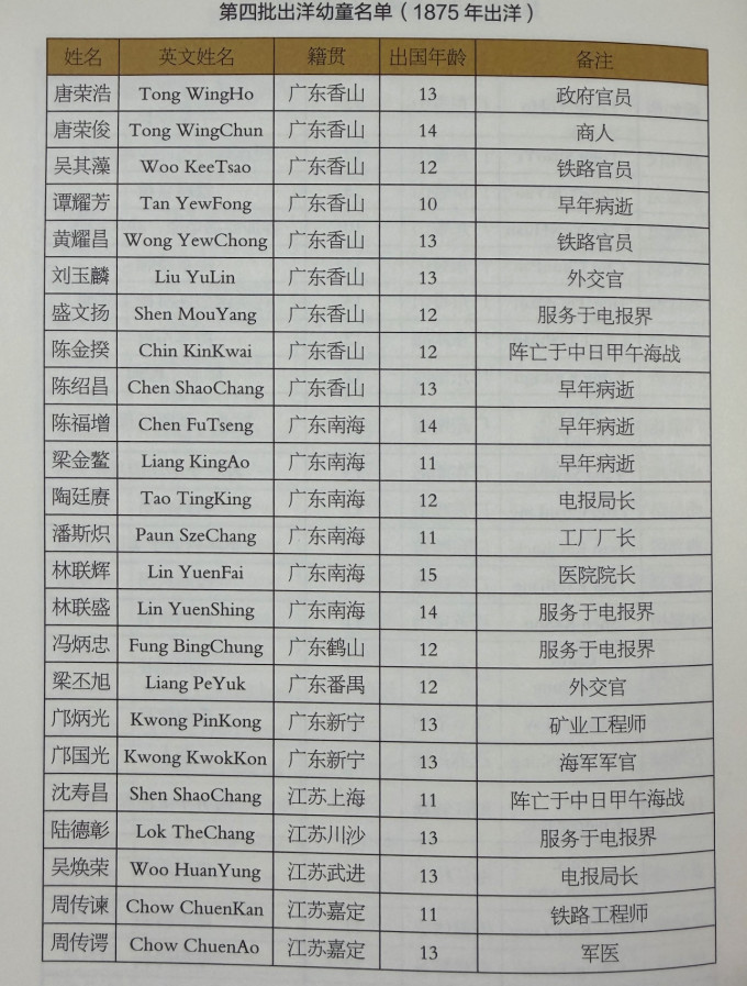 文化艺术