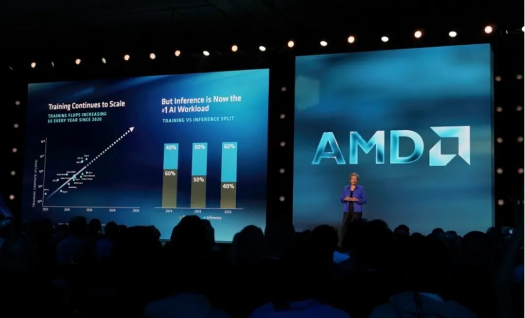 AMD Advancing AI 2026：Agentic AI时代，AMD全栈AI计算方案闪耀亮相