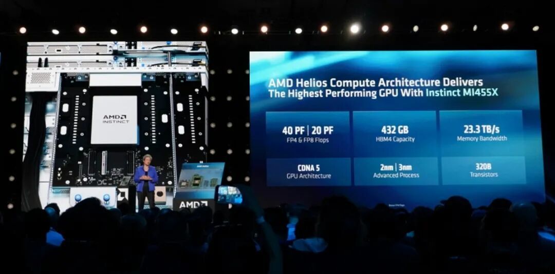 AMD Advancing AI 2026：Agentic AI时代，AMD全栈AI计算方案闪耀亮相