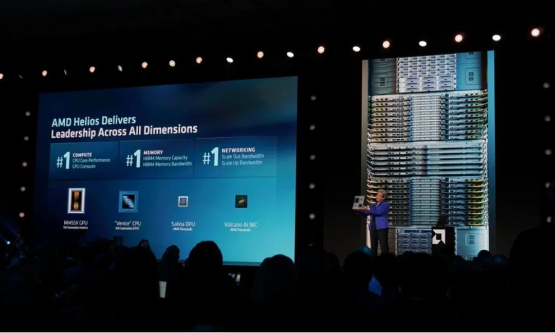 AMD Advancing AI 2026：Agentic AI时代，AMD全栈AI计算方案闪耀亮相