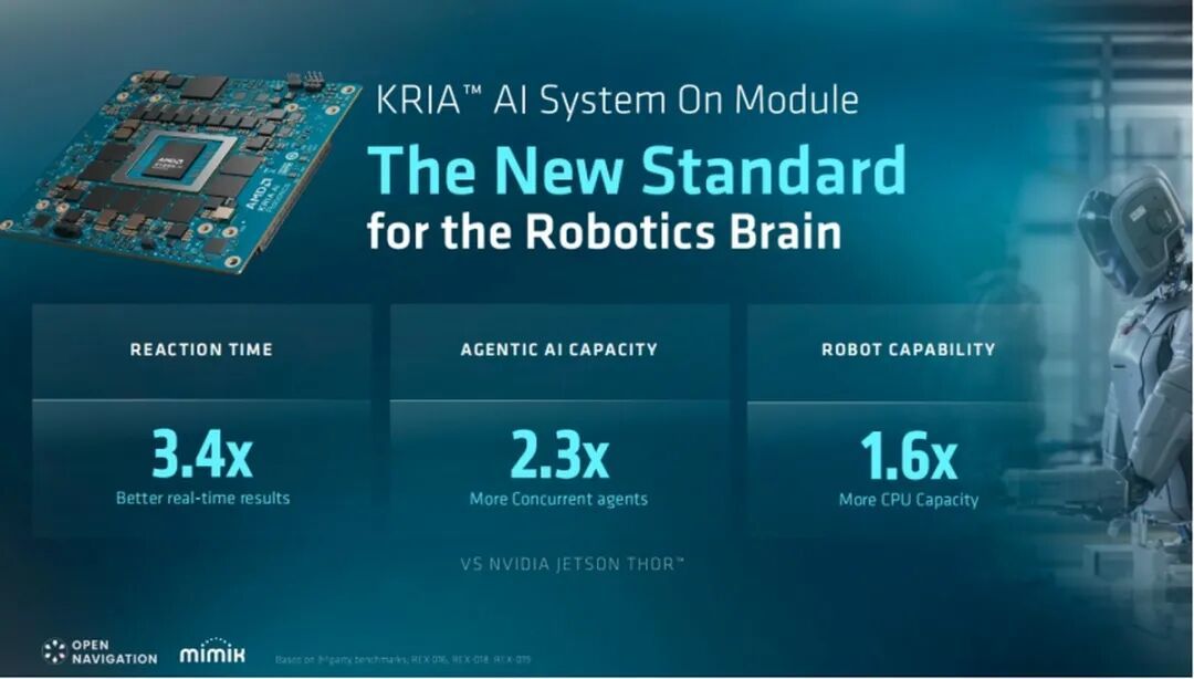 AMD Advancing AI 2026：Agentic AI时代，AMD全栈AI计算方案闪耀亮相