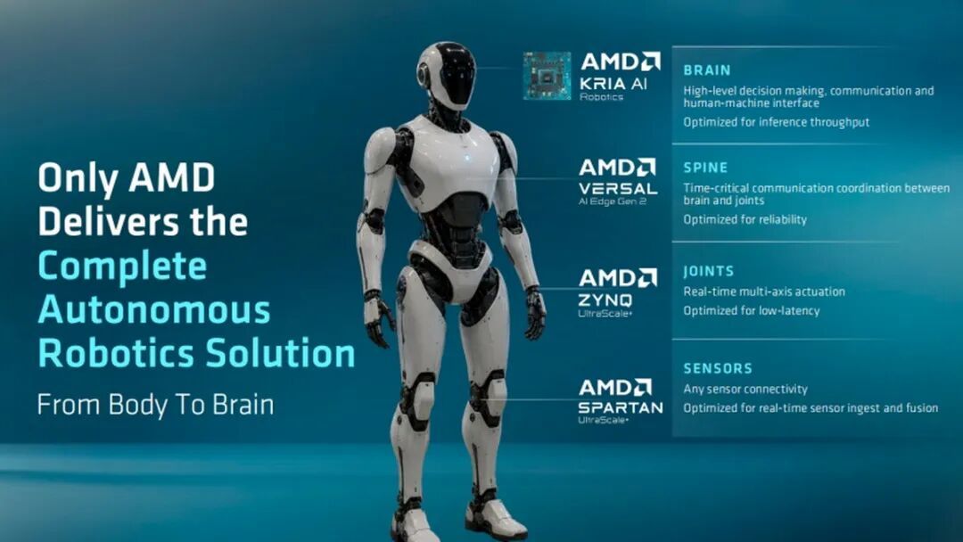 AMD Advancing AI 2026：Agentic AI时代，AMD全栈AI计算方案闪耀亮相