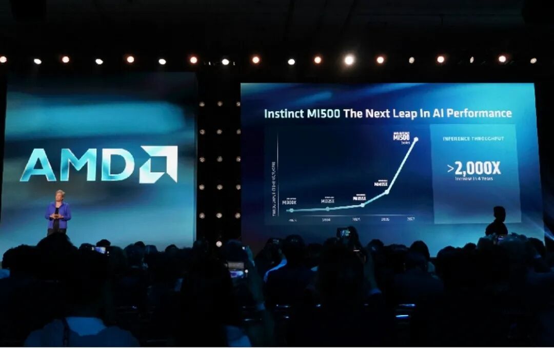 AMD Advancing AI 2026：Agentic AI时代，AMD全栈AI计算方案闪耀亮相