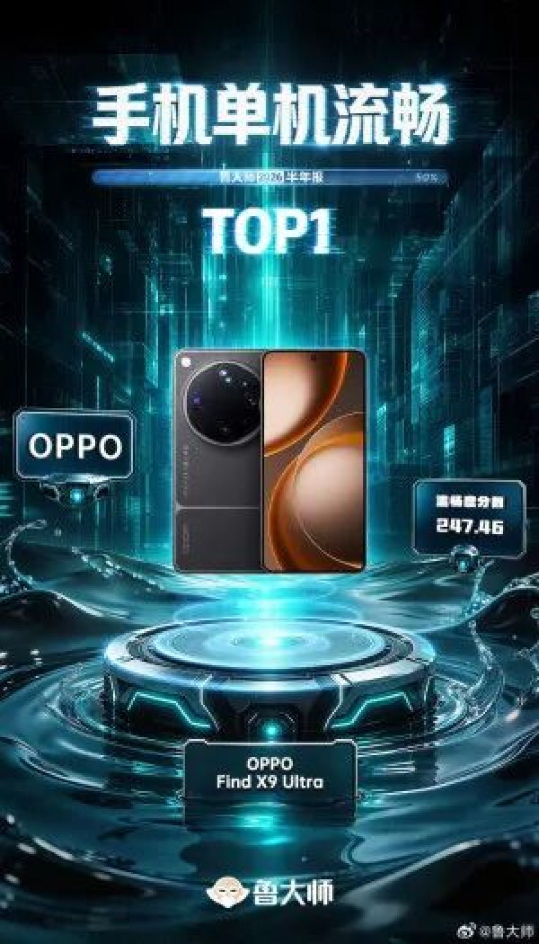 ColorOS 16拿下上半年最流畅系统,OPPO Find X9 Ultra单机流畅第一