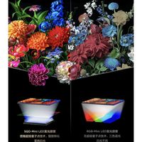 国补别乱凑单！换电视认准“屏上高色域”，别让补贴变“智商税”