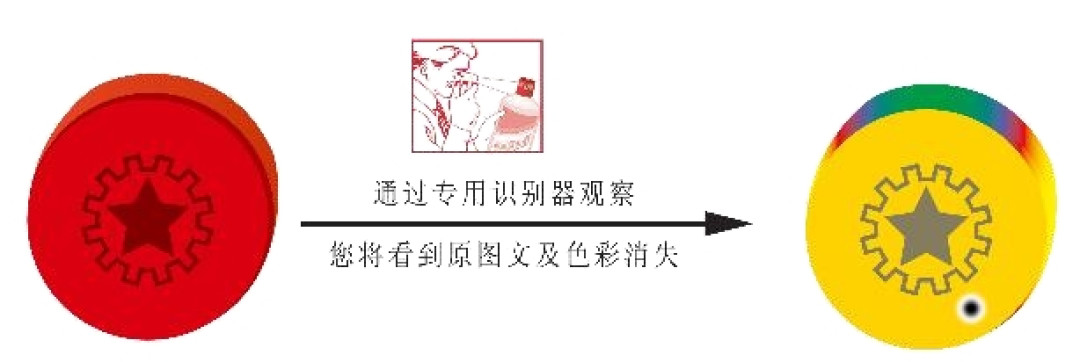 别把NFC当免死金牌：飞天茅台收货验真五步法