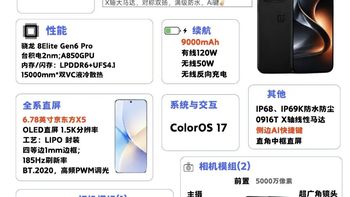 9000mAh+120W快充，这续航组合让一加16直接躺赢？先看完这几个槽点再冲