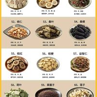 别再被养生零食坑了！花3分钟学会看穿套路不花冤枉钱