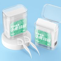 从小众单品到全民刚需，小鹿妈妈牙线一路坚守品质
