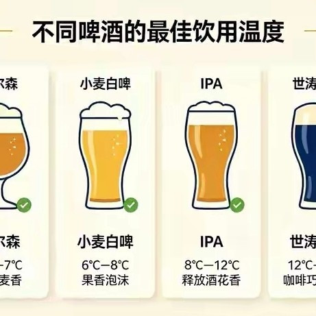 啤酒到底喝冰镇还是常温？90%的人都错了！附各类啤酒最佳温度表