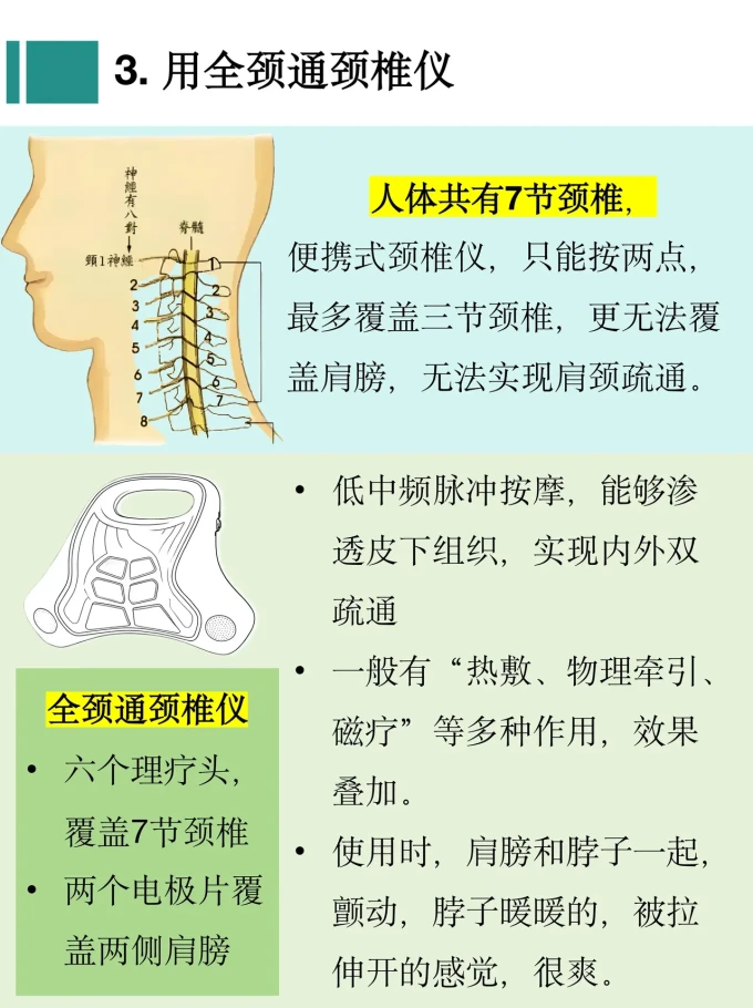 按摩保健
