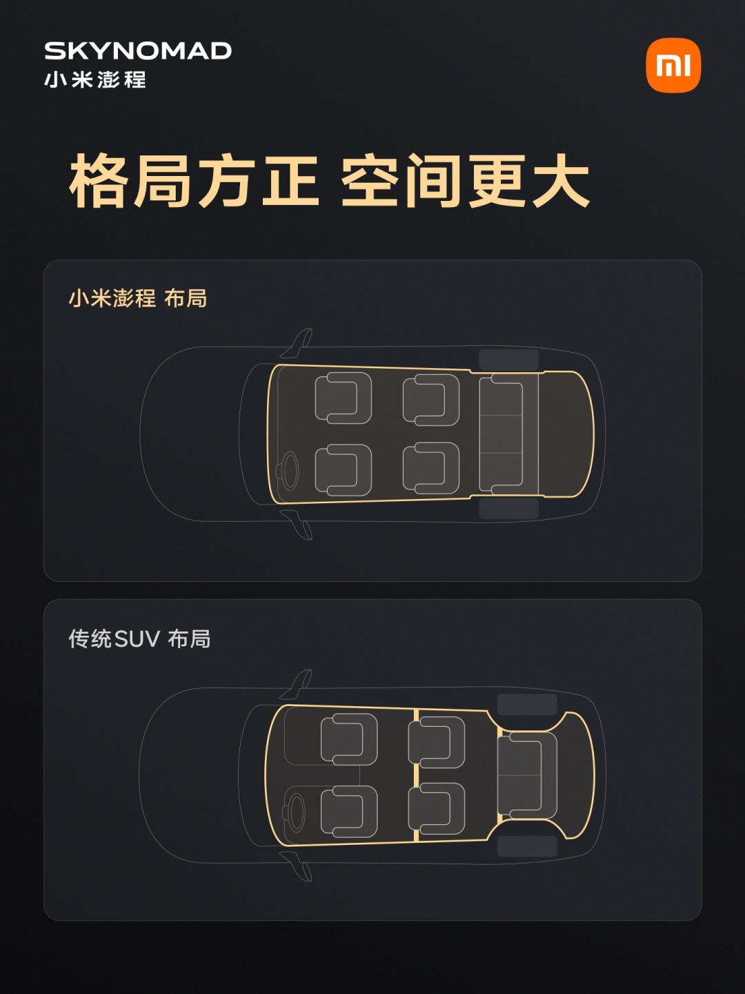 小米澎程公布车内户型图：纯平地板配滑轨，打造移动大平层