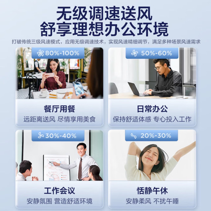 中央空调