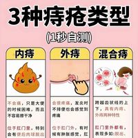 一上火就犯痔疮？得了痔疮怎么办？