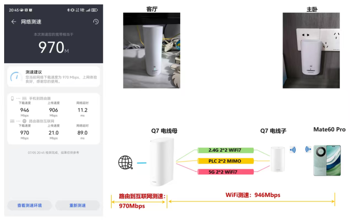 华为路由器