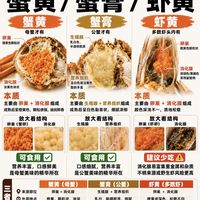 蟹黄、蟹膏、虾黄别再分不清！很多人一直吃错🦀️