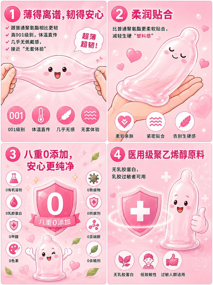 赤尾安全避孕