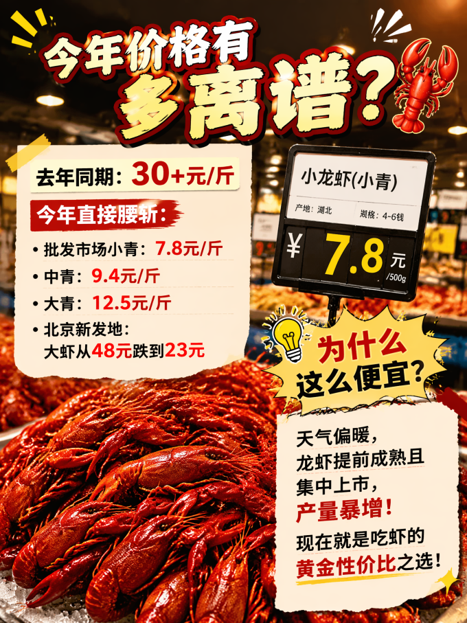 虾类