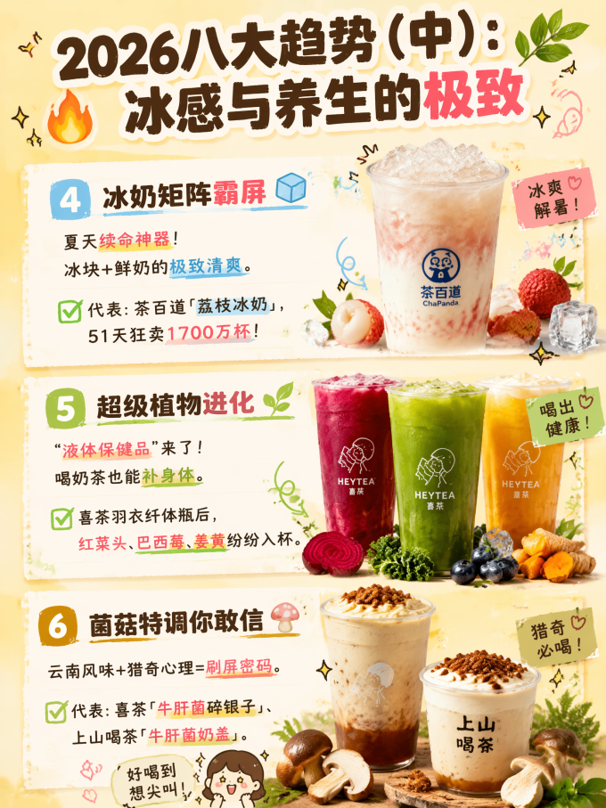 乳饮料