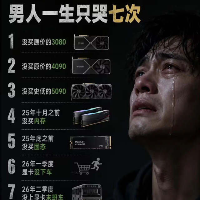 国内显卡一夜之间全线疯涨！有的贵了3000元，GT1030 都跑不了