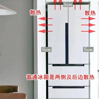 嵌入式冰箱安装三大坑，尺寸测量第一步就错了