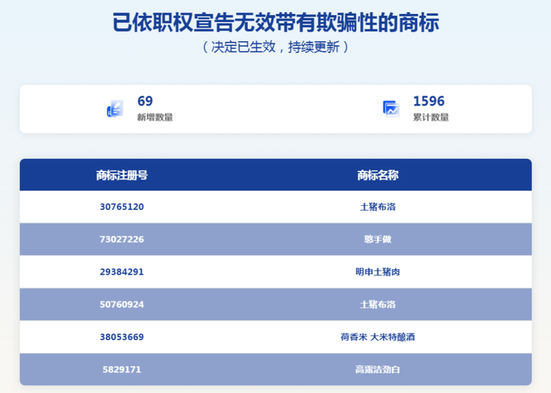 宫廷秘方是猪油、防晒不加防晒剂、蟑螂作坊...我是来消费的，不是来打怪的