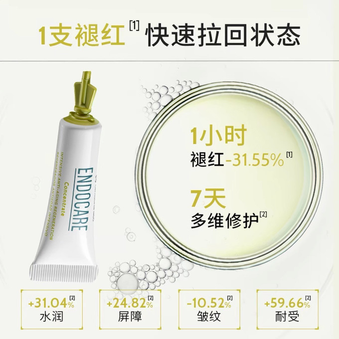 百雀羚护肤精华