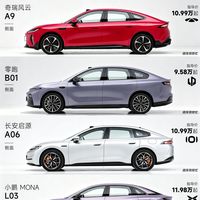 预算10万左右，女生纯电轿车应该怎么选❓