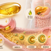 吃辅酶Q10期间可以喝咖啡吗？