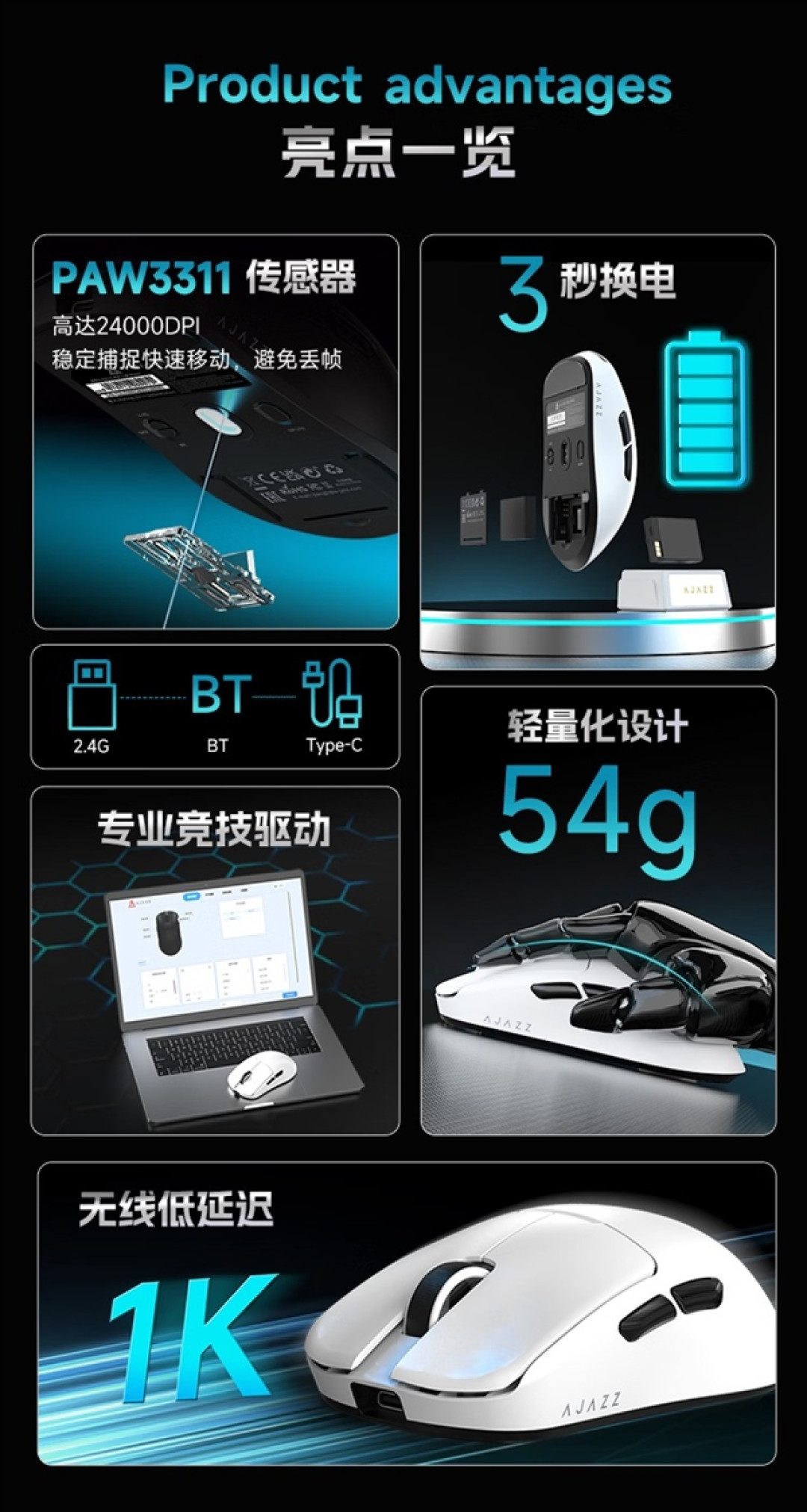 黑爵推出AJ159 V2 MC三模鼠标！99元