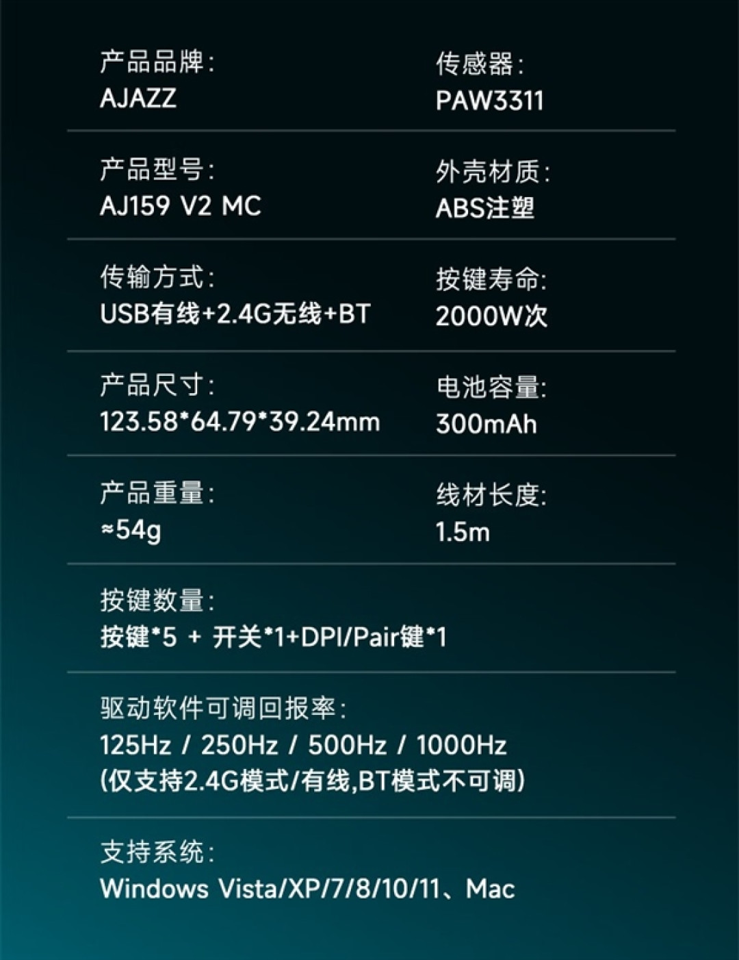 黑爵推出AJ159 V2 MC三模鼠标！99元