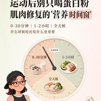 减脂期蛋白粉喝错等于白喝！避开这3个坑，肌肉保住脂肪猛掉