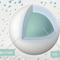 留香珠到底是真香还是白花钱？看完这篇终于搞明白了