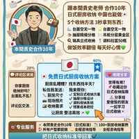 别照搬日式装修了！真正该学的是收纳思维，好住比好看重要