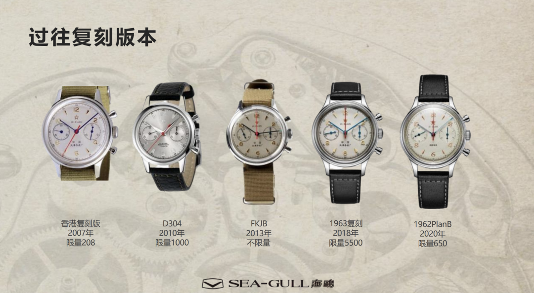 5K价位再出多块好选!颜高价低,小尺寸经典盘,从渐变盘到限量款,再到熊猫盘,这波国产之光升级到心坎上了