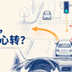 绿灯亮了，为什么还不能放心转弯？