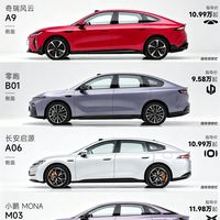 预算10万左右，女生纯电轿车应该怎么选❓