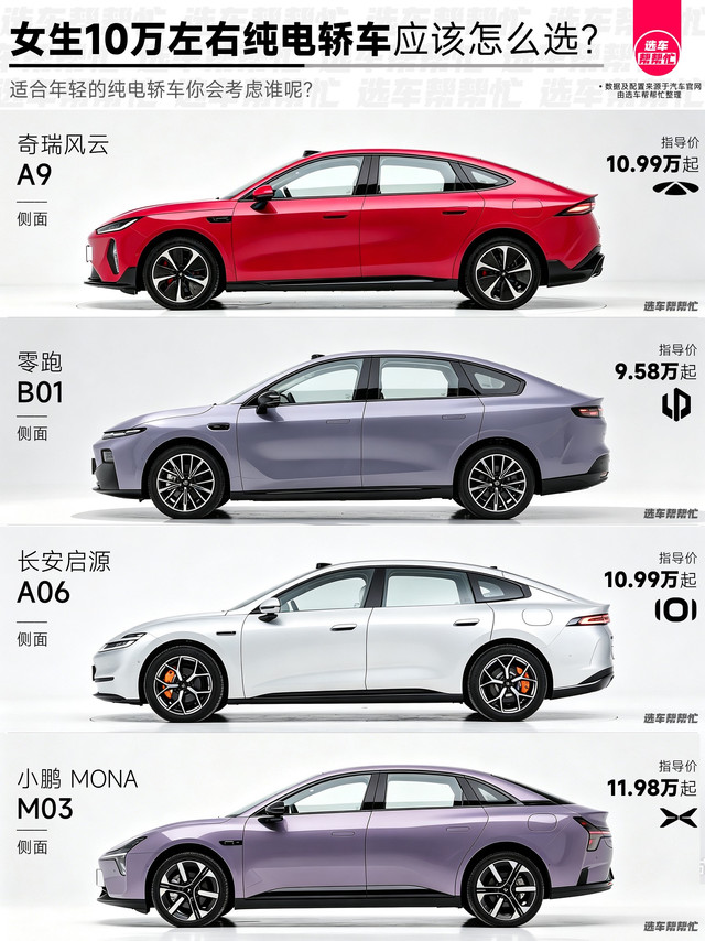 预算10万左右，女生纯电轿车应该怎么选❓