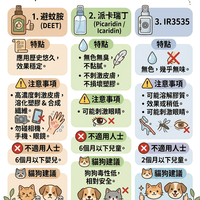 你家蚊香正在毒猫狗！养宠家庭驱蚊成分避坑指南