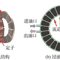 电动车新电机到底值不值得等？看完你就明白了